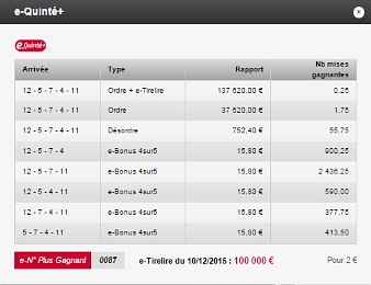 34 405 € pour un e-parieur