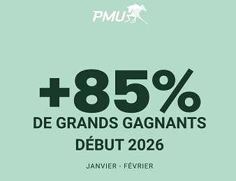 + 85% de grands gagnants début 2026