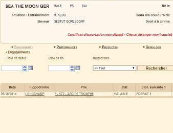 L'engagement de Sea The Moon dans le Prix de l'Arc de Triomphe
