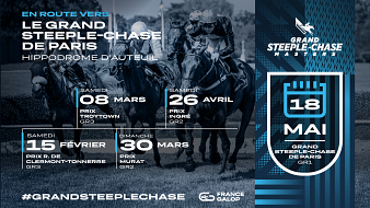 Le calendrier des Grand Steeple-Chase Masters