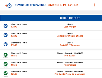 Les six paris de la première grille Turfoot