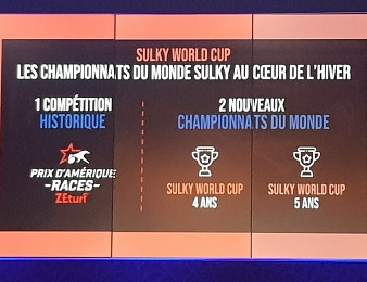 Naissance de la Sulky World Cup