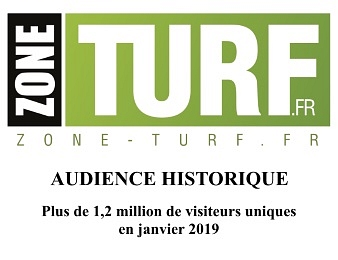Plus de 1,2 million de visiteurs uniques en janvier 2019 sur Zone-Turf.fr