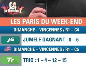 Une journée de Prix d'Amérique parfaite pour la team Ici On Flambe
