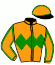 Ec. Damien Bonne