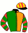 Getmore Group Syndicate