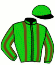 A. Mohammed