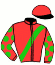 A. Stable