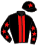 A.Banz/c. Becherel/st Vincent