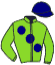 Argella Racing/gemni Stud