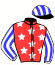 Avontuur Estate (Pty) Ltd (Nom: M J B Taberer)