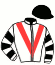 Ayrshire Racing & Partner