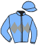 Dunstall Rambler