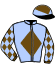 B. Simard/mle Grincourt/junk