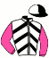 Beautiful People Syndicate