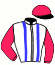 Brunton, M Tymms, J Tymms, S