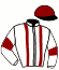 C. Salet