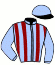 C. Stable