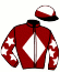C. Syndicate