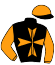 Cracking Pace Syndicate