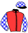 D. Bloodstock