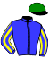 D. Stable