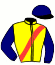 D. Stable