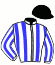 De Beauregard (S)/ Challerie