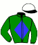 Donal Doyle