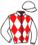 Dr Susan Kendall / Annua Racing