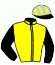 Dukes Group