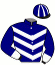 Ec.  Betting
