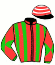 Evergreen Syndicate