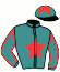 F. Stable