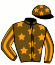 Gold Mines Syndicate