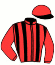 Gooree Stud (Mgrs: E M Cojuangco