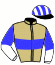 Great Fund Syndicate