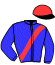 Gunness/dr Prashant/& Co