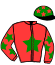 H.Chamarty/mj. Gourdain