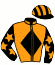 Harilela Racing Syndicate