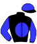 J. Dufour