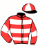 J & M A Braithwaite & Messrs C & R Kieswetter