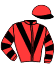 J-P Boin / B. Cadet