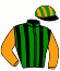 J Pinner, H M Kelly, A J Rix