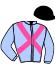 J. Ravoux