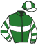 Jinky Farms And Partner