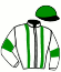 John F O'shea