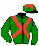 K. Al Attiyah/mandore Int. Ag.