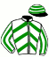 Kajorn Petch Racing No 5 Stable