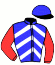 L. Bloodstock